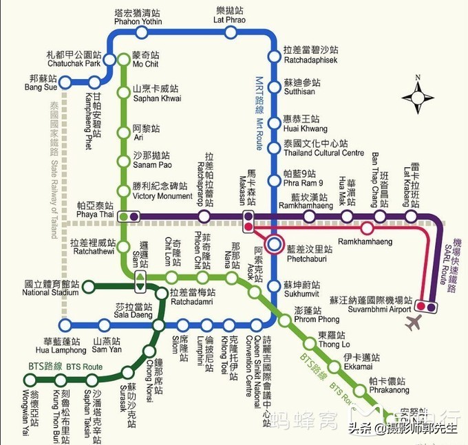 泰国自由行攻略（小白如何泰国自由行，纯干货）