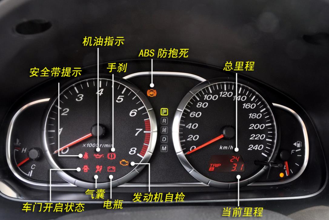 新手车内基本按键功能介绍长安,汽车车内开关按键操作讲解
