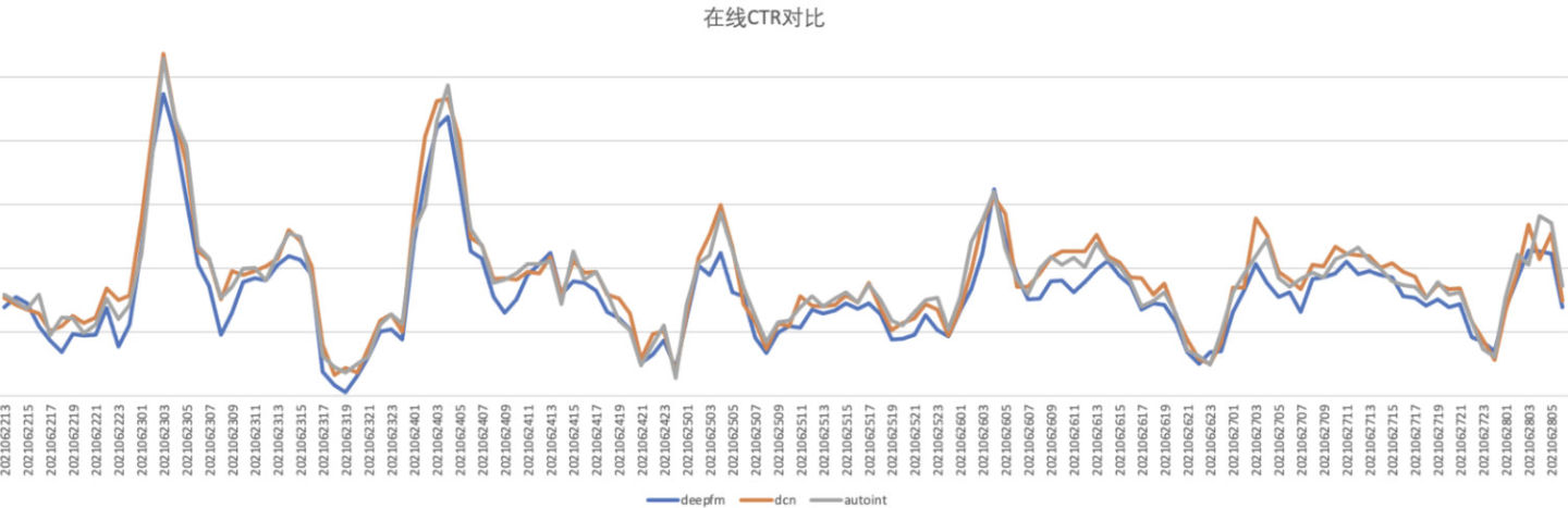 万字长文最全整理,万字长文大揭秘