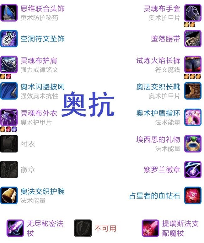 星术师索兰莉安目标,星术师索兰莉安攻略
