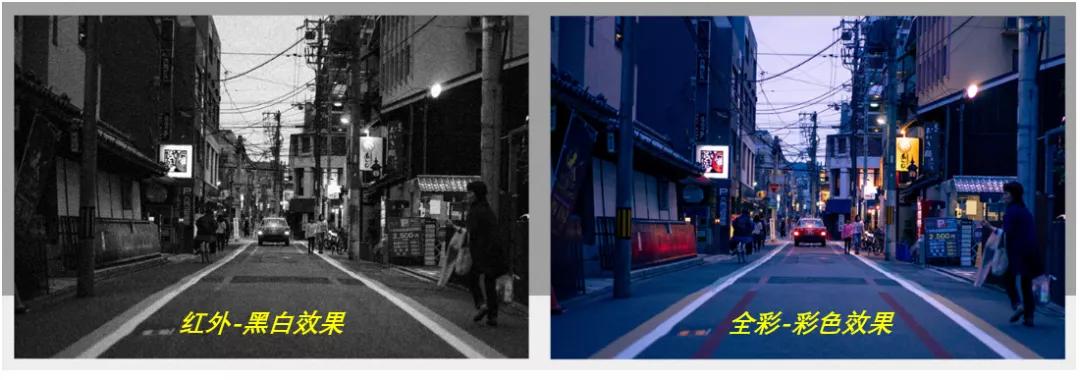 监控白天画面怎么变成黑白的了,小米监控变成黑白怎么调回彩色