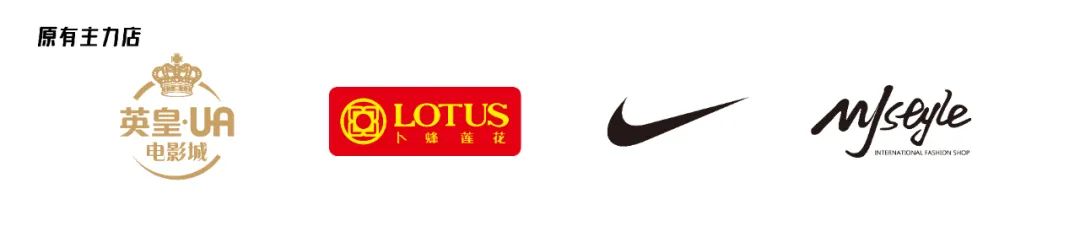 中海商业的发展趋势,中海全资商场现状