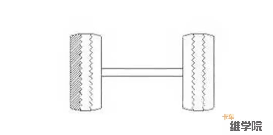 卡车维学院18种轮胎吃胎现象和解决方法,转给身边做维修的人吧