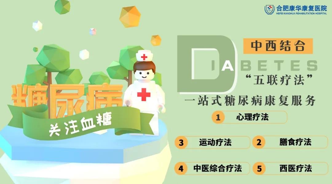 合肥康华医院康复医学科怎么样,合肥康华医院康复训练怎么样