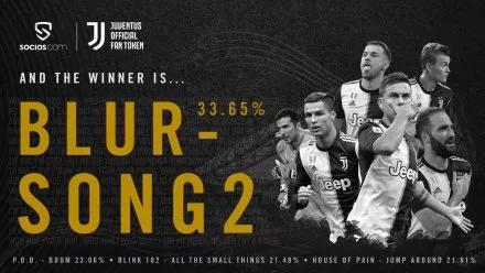 尤文图斯球迷通过区块链平台选择进球歌曲,示范代币真实效用