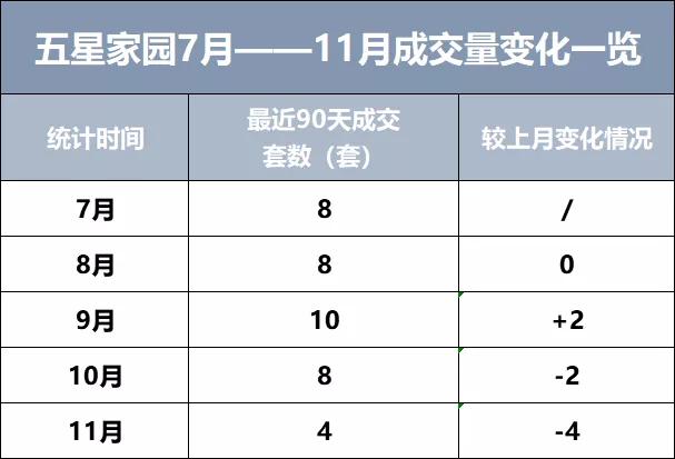 无锡安置房下跌是真的吗,无锡安置房价格暴跌