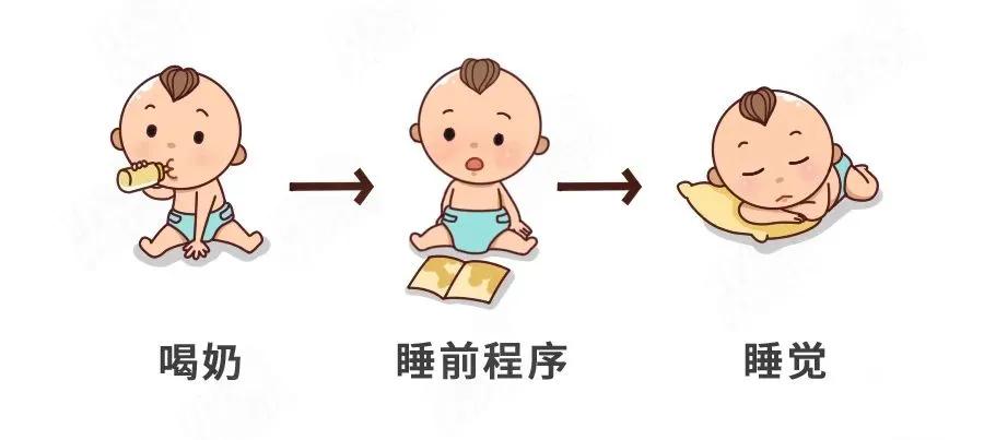 妈妈再也不用熬夜到天亮！学会这几招，轻松断夜奶