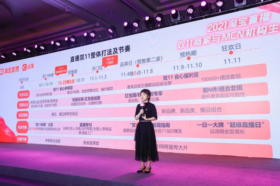 直播电商转型的方向,直播电商现在的趋势和现状