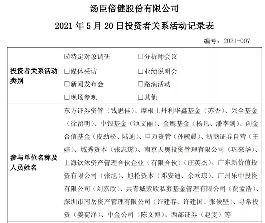 汤臣倍健股价为什么大跌,汤臣倍健销售下降原因分析