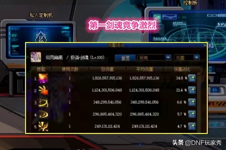 dnf狂人剑魂被超越,dnf剑魂100级逆转结局