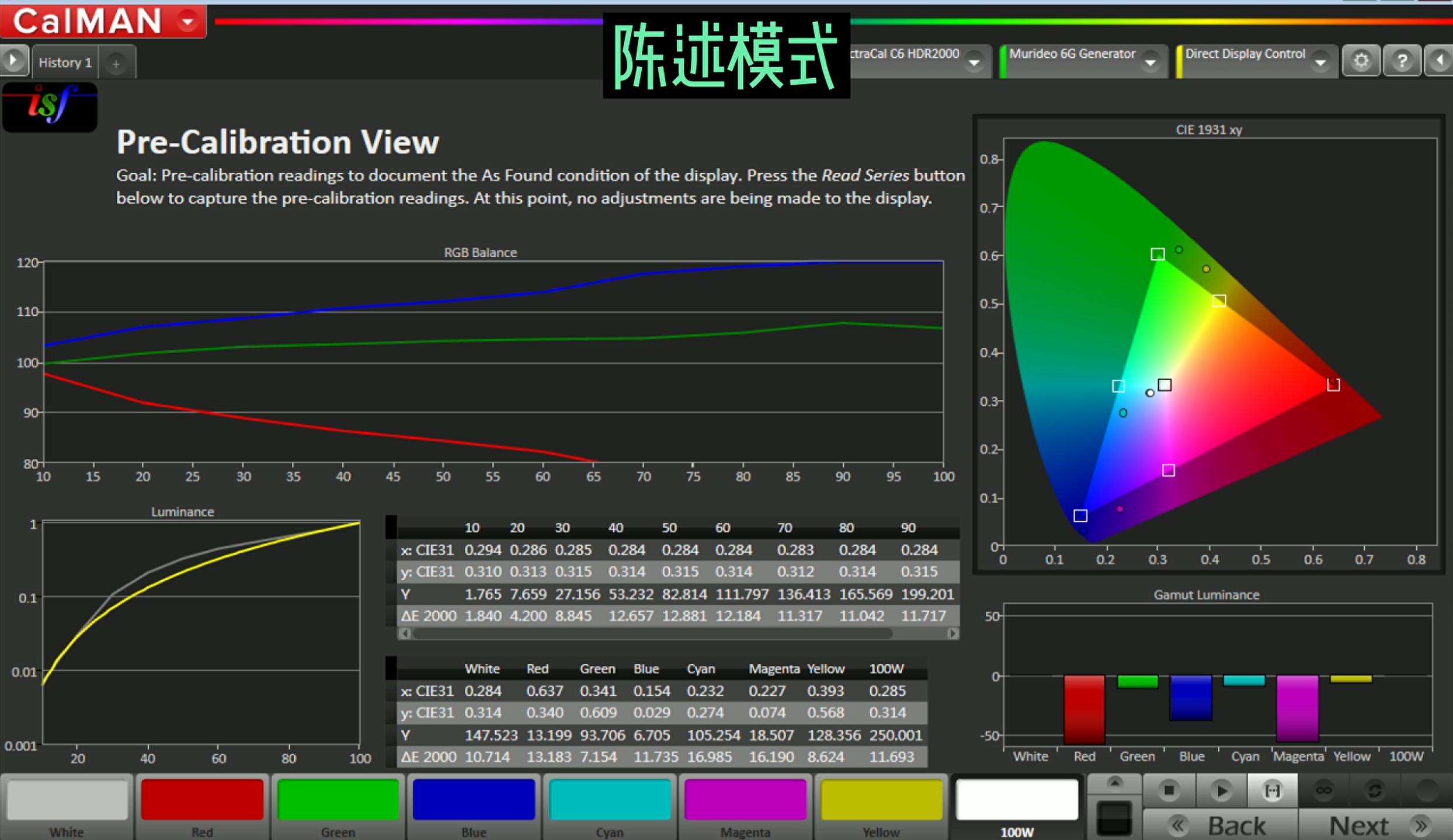 lg智能bu50高亮4k激光投影机,6500流明激光投影机