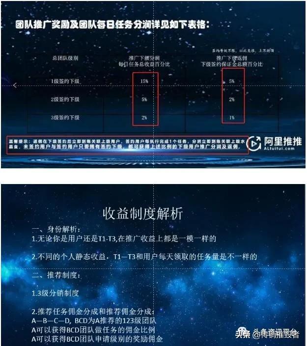 阿里推推掌门人王吉履历为虚构，律师指出：运作模式涉嫌传销