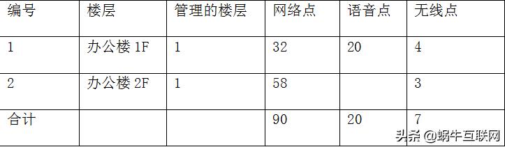 政务服务中心综合服务工作,智慧政务服务大厅建设方案