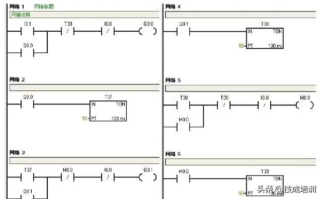 西门子plc300星三角降压启动梯形图,西门子plcs7-200smart如何下载梯形图