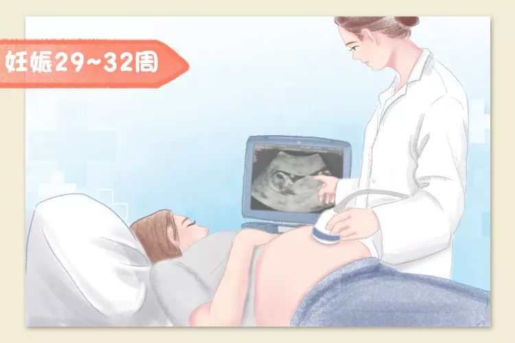 拥有这份产期检查全攻略，护航孕妈宝宝健康，新手妈妈更有准备