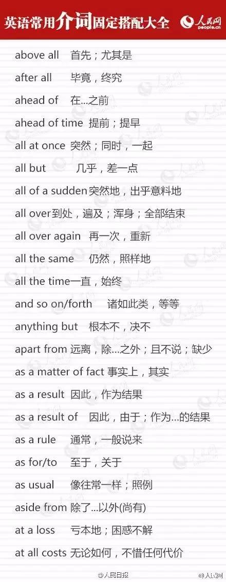 9类高考英语必考介词辨析（附介词固定搭配），准高三必须掌握