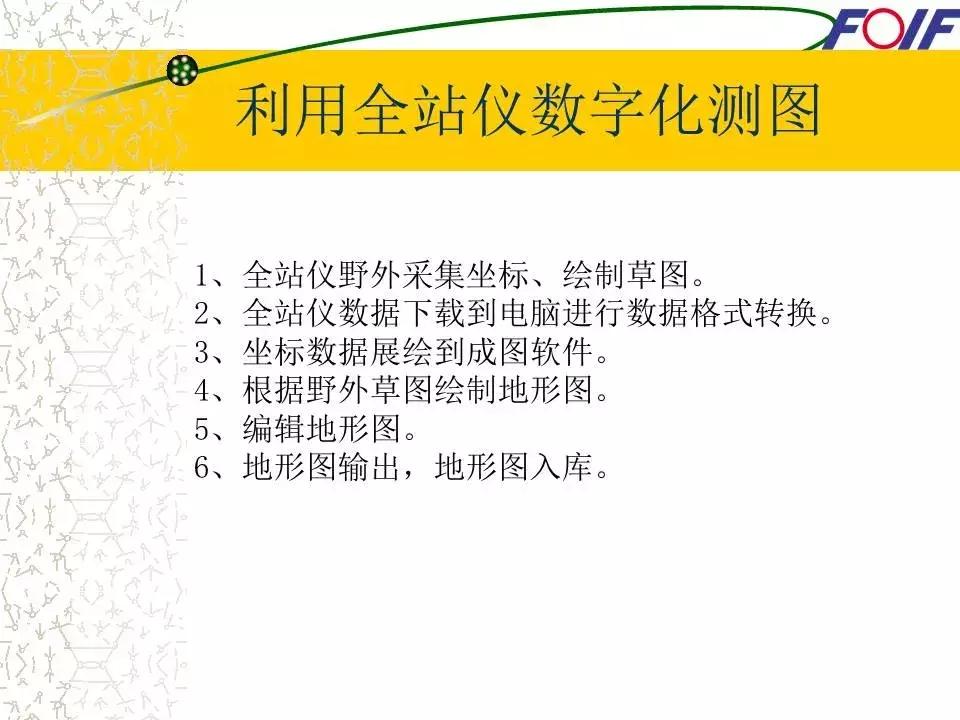 全站仪经纬仪水准仪的作用和图片,经纬仪全站仪图片对比