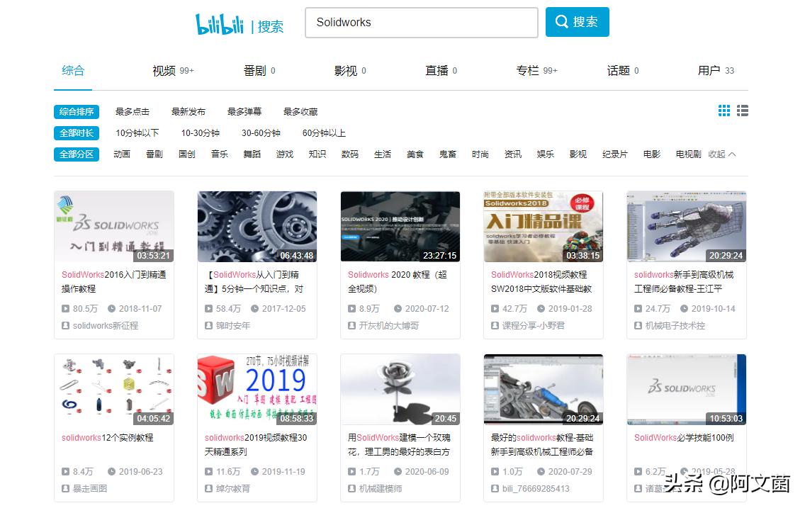 创想三维ender3v2打印机详细教程,创想三维ender3s1plus体验测评