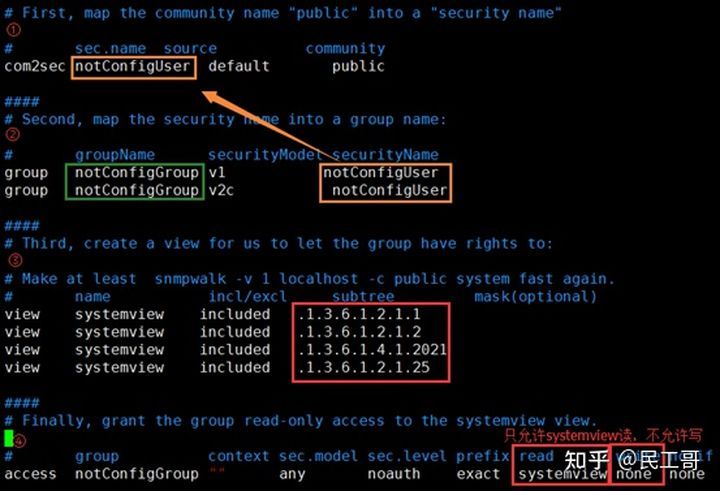 zabbix监控数据分析,zabbix企业监控实战