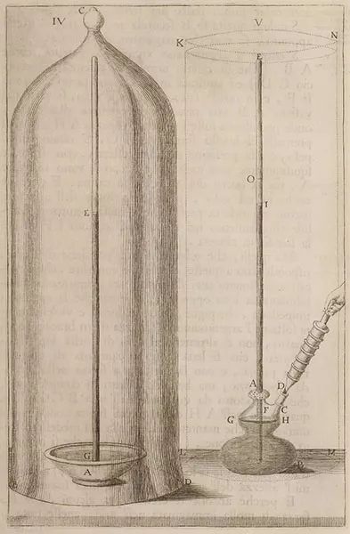 大气压相当于1平米压着10000公斤重量，为什么我们感受不到