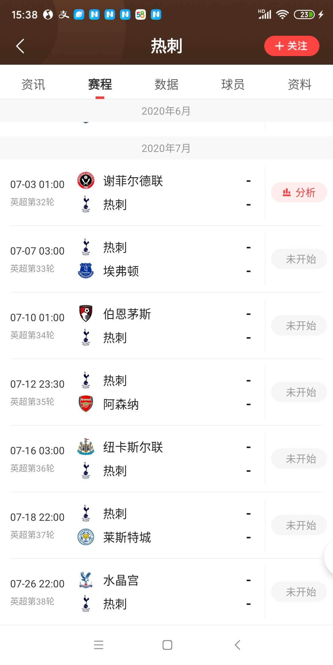 英超联赛欧冠名额一览表,本赛季英超欧冠席位排名