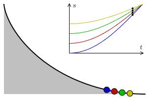 有趣的数学17张图,收藏28个超炫数学动图