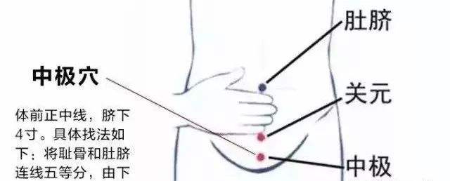 肾虚有4个征兆教您5招来改善,肾虚的症状及表现怎么调理