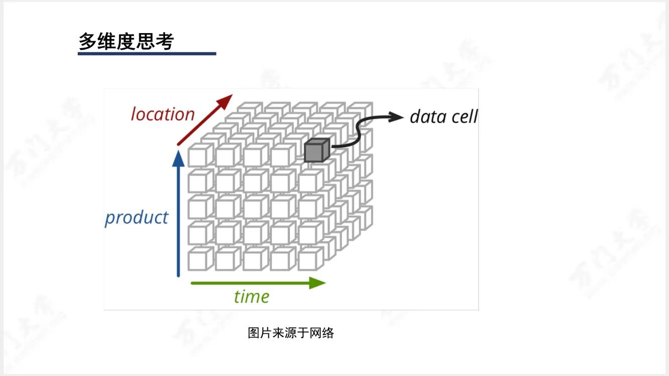 说说2020对我的印象和看法,聊聊当下的一些事