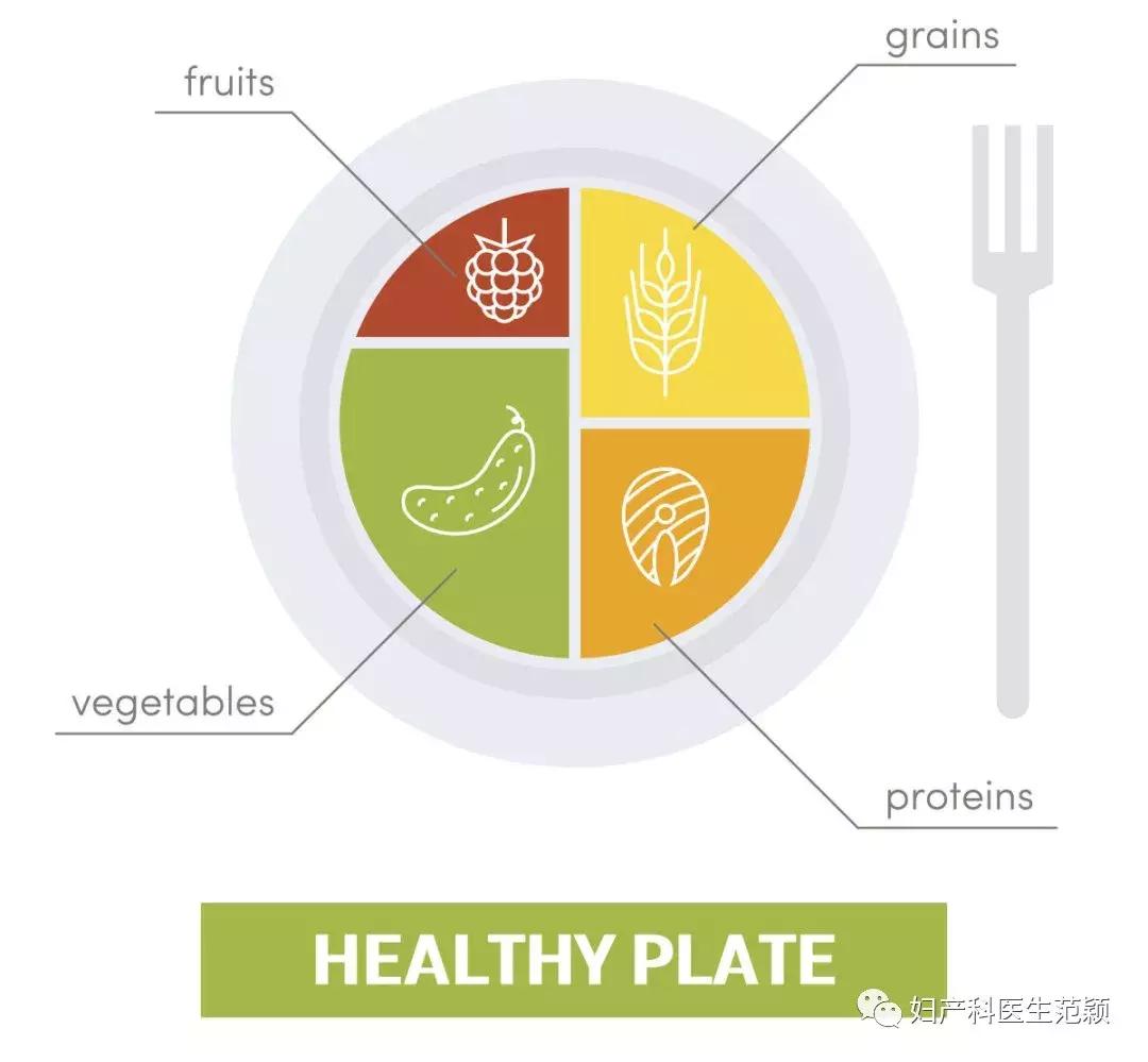 孕期怎么增体重,孕期增重多少斤正常