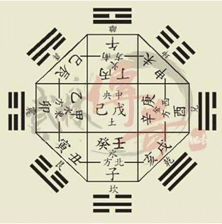 二十四节气奇门遁甲视频,奇门遁甲之二十四节气的教学视频