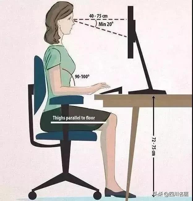 右侧头痛警惕四种病征兆,经常头痛恶心要警惕四种病