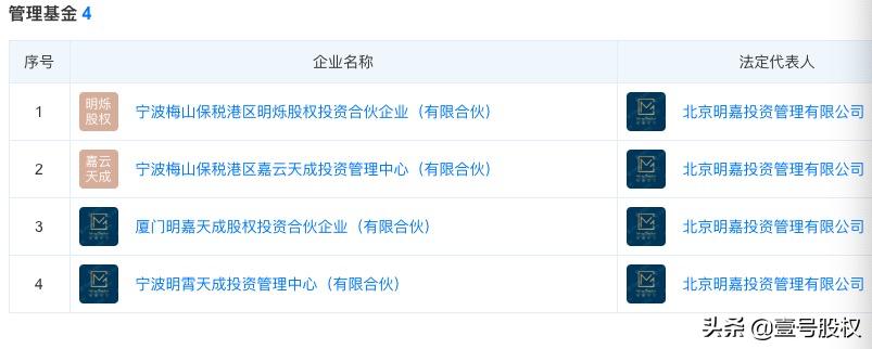 黄晓明顶级投资人,黄晓明投资人电影