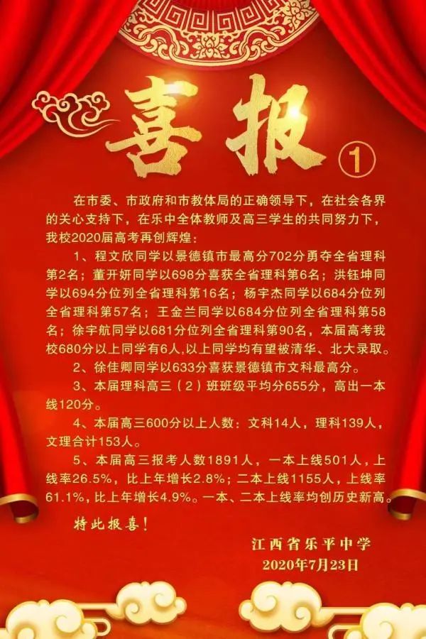 江西鄱阳哪个中学最好,鄱阳和景德镇哪个中学校好