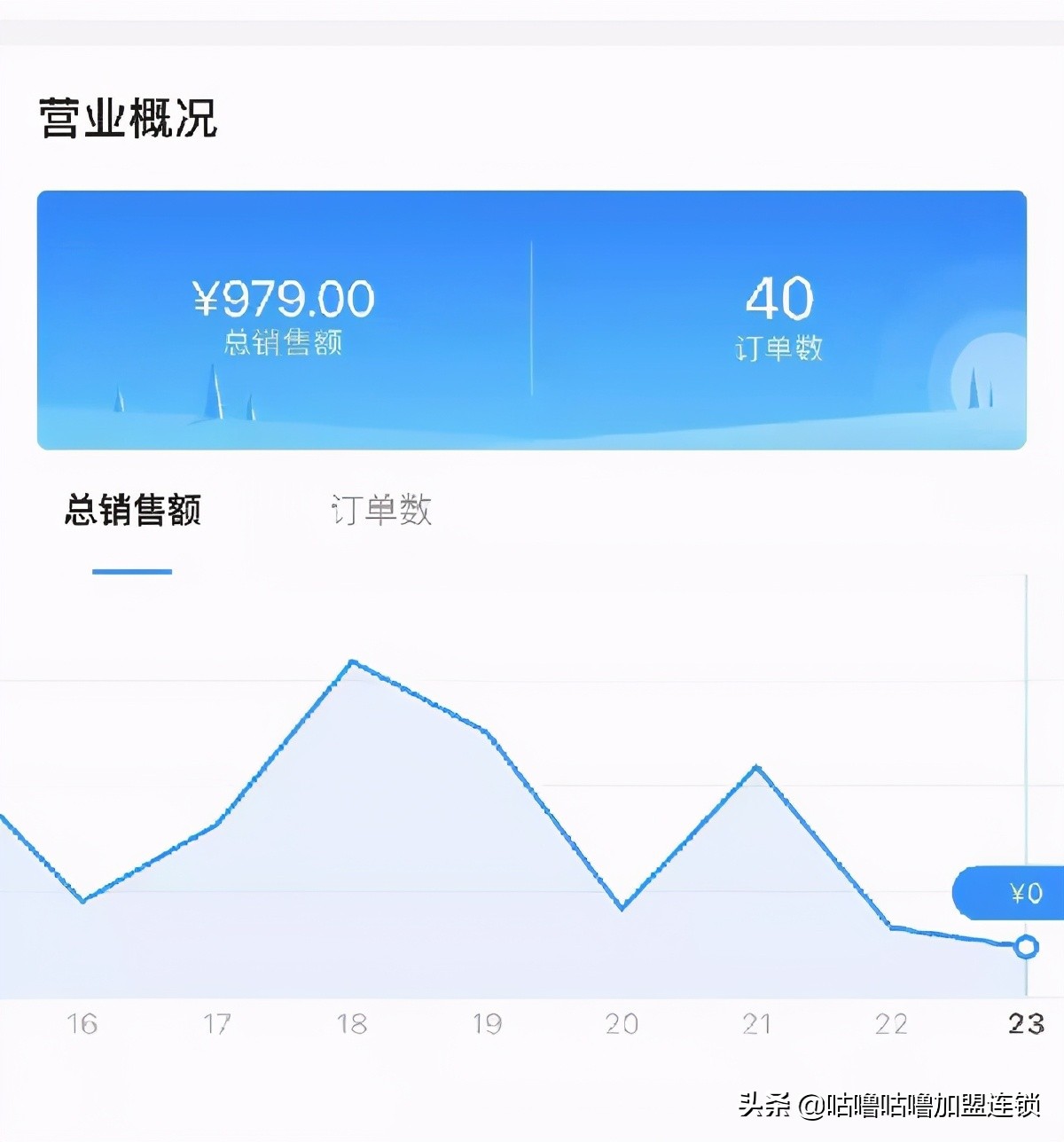 章鱼小丸子口味价格表,章鱼小丸子属于什么口味