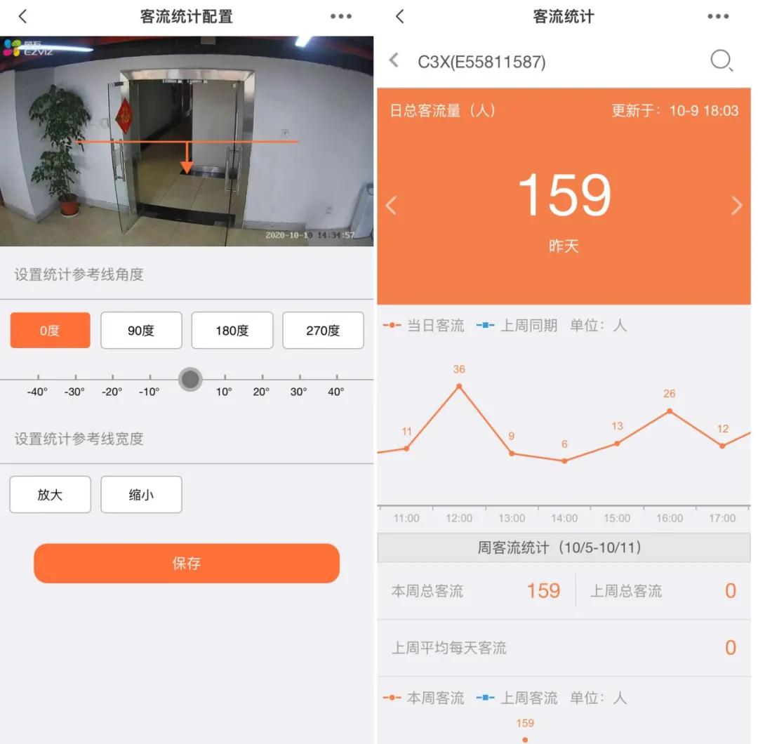 萤石云c3w摄像头深度评测,萤石c3w摄像头升级5.3.0