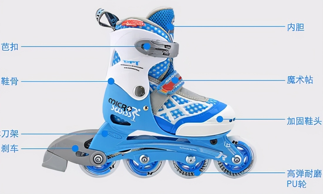儿童轮滑鞋品牌推荐前十名测评,儿童轮滑鞋哪个牌子的比较好