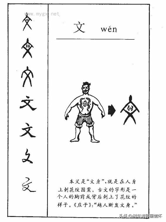中国文字的源头,了解文字来源的书