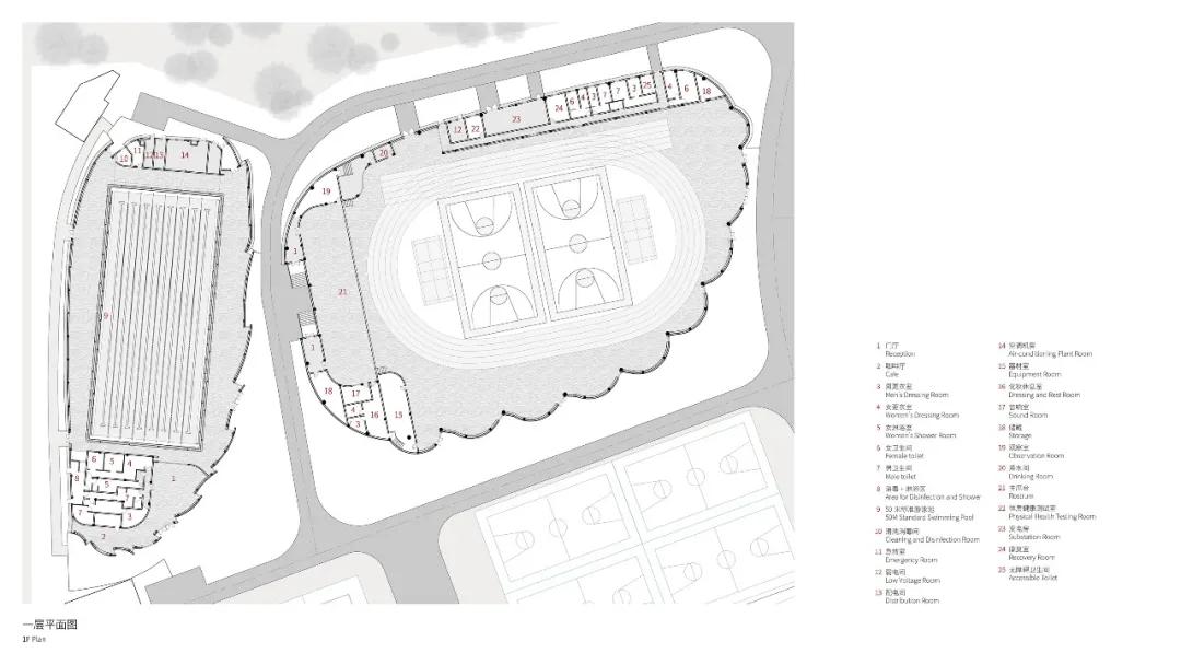 建瓯一中游泳馆,建瓯市一中游泳馆的环境