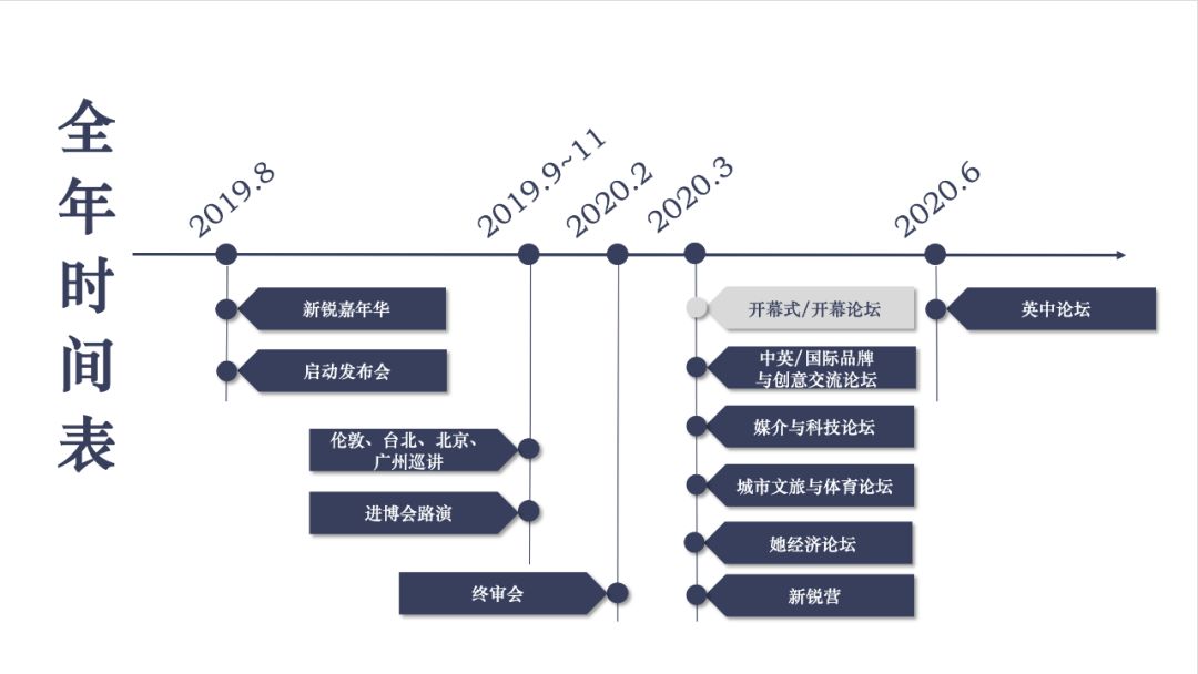 数字一百携手申通德高、新潮传媒等共话户外媒体数字化发展趋势