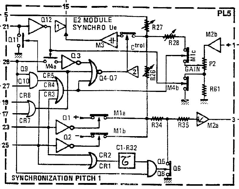 直升机机载电子设备AP155P自驾计算机虚拟化仪表试验器设计三
