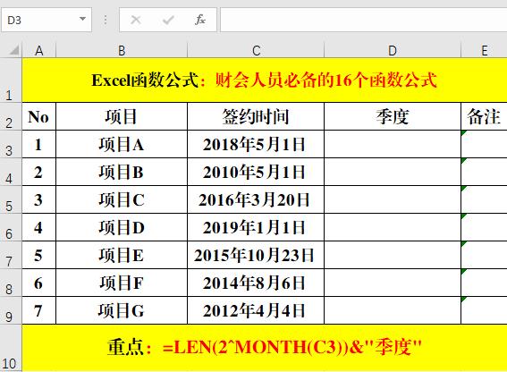 会计人员必备的5个公式,财会常用的6个函数