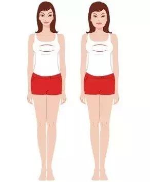 如何瘦双下巴和婴儿肥,小孩怎么快速减掉双下巴