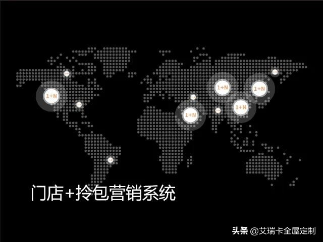 艾瑞卡家居创始人,艾瑞卡家居