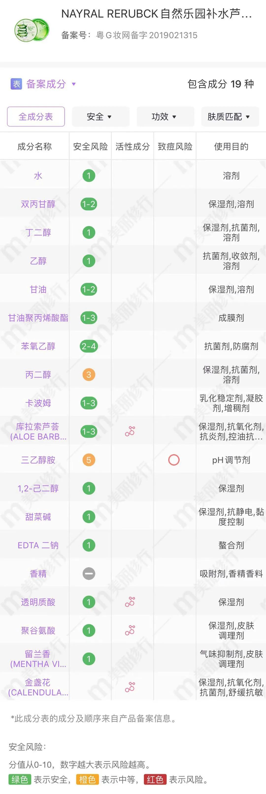 最好用的网红雷品,巨难用的网红产品