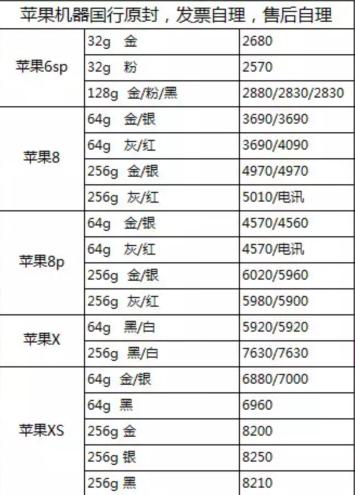 苹果华为购买价格,华为苹果旗舰新品现货销售