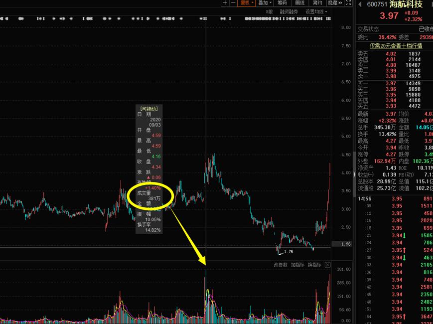 怎么理解对手盘,对手盘的重要性