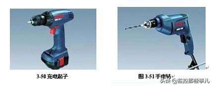 综合布线工程的常用设备,综合布线工程常用的器材和工具