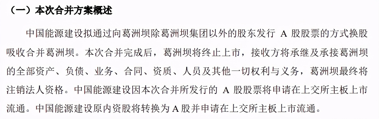 中国能建和葛洲坝合并业绩,中国能建吸收合并葛洲坝案例解读