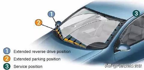 10款速腾空调控制单元,大众速腾电子控制单元