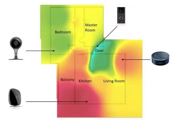 wifi信号好打开网页很慢,教你一招如何让wifi信号增强三倍